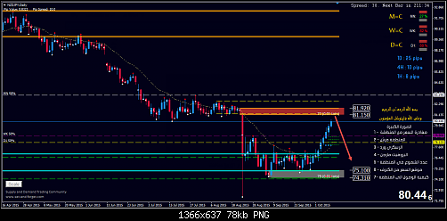     

:	NZD-JPY.png
:	29
:	77.7 
:	444947