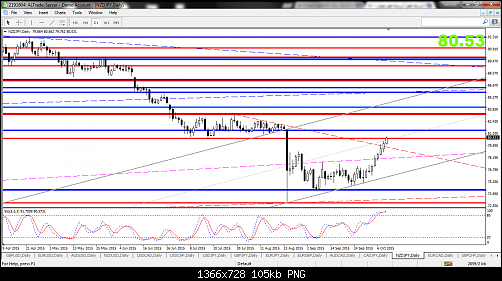     

:	nzdjpy-d1-al-trade-inc.png
:	38
:	104.7 
:	444955