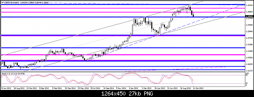     

:	USDCADWeekly.png
:	35
:	27.2 
:	445342