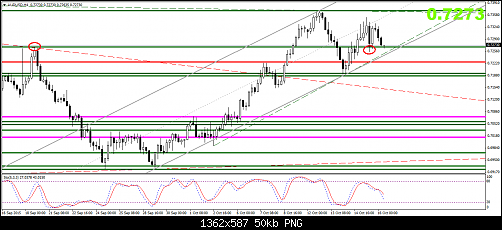     

:	audusd-h4-al-trade-inc-2.png
:	42
:	50.2 
:	445367