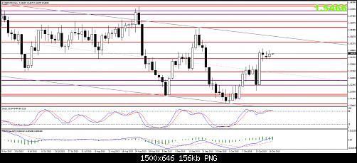     

:	gbpusd-d1-al-trade-inc.jpg
:	47
:	156.4 
:	445555