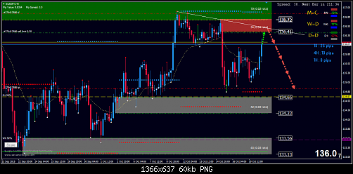     

:	EUR - JPY 2015-10-20_13-56-45.png
:	49
:	60.2 
:	445572