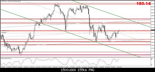     

:	gbpjpy-d1-al-trade-inc.jpg
:	30
:	155.2 
:	445590