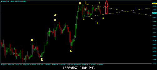 GBPUSD-H4.png‏