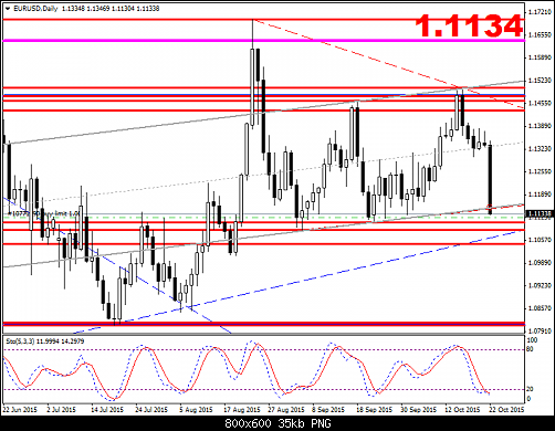     

:	eurusd-d1-al-trade-inc.png
:	49
:	34.5 
:	445697