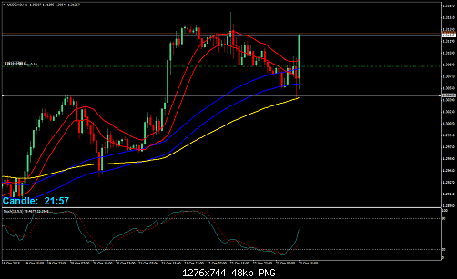     

:	USDCADH002.png
:	41
:	48.4 
:	445735