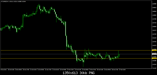     

:	eurnzd-h1-fxdd.png
:	49
:	30.0 
:	445887