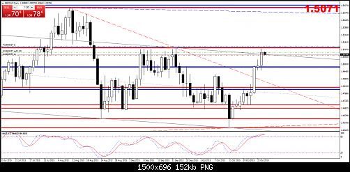     

:	gbpchf-d1-al-trade-inc.jpg
:	34
:	152.4 
:	445896