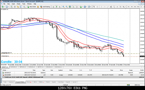     

:	FXDD Malta - MetaTrader 4.png
:	45
:	82.7 
:	445905