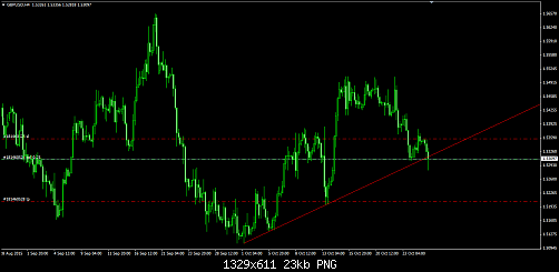     

:	GBPUSD.png
:	26
:	23.4 
:	445910