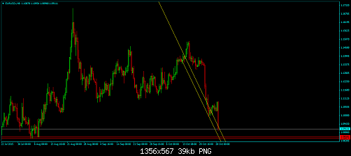 EURUSD-H8.png‏