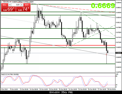     

:	nzdusd-h4-al-trade-inc.png
:	30
:	34.8 
:	446083