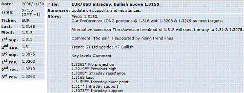 eur-usd.GIF‏