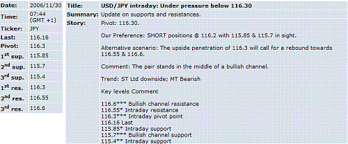 usd-jpy.GIF‏