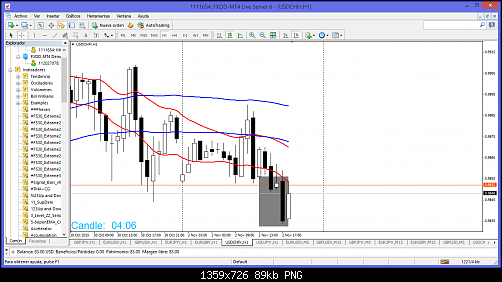     

:	FXDD Malta - MetaTrader 4.png
:	30
:	89.1 
:	446591