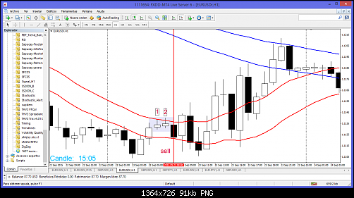 eurusdr-h1-fxdirectdealer-2.png‏