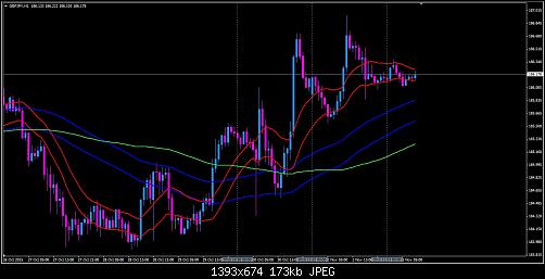     

:	GBPJPY Buy.jpg
:	23
:	173.0 
:	446645