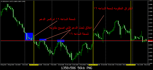     

:	USDCADH4.png1.png
:	224
:	56.0 
:	446811