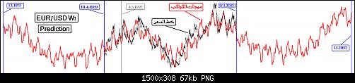     

:	EURUSD_60-years-05.jpg
:	55
:	67.0 
:	446970