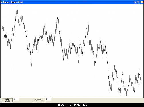     

:	rand - chart 01.PNG
:	27
:	34.5 
:	446971