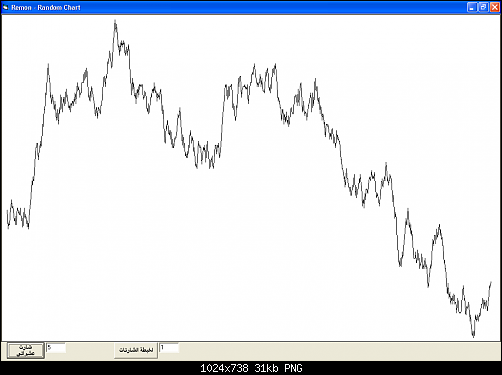     

:	rand - chart 03.PNG
:	34
:	30.7 
:	446972