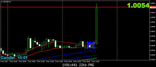     

:	USDCHFH1.png
:	30
:	22.1 
:	447009