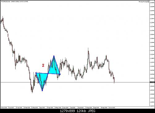     

:	EURUSDDaily2.jpg
:	50
:	119.8 
:	447195