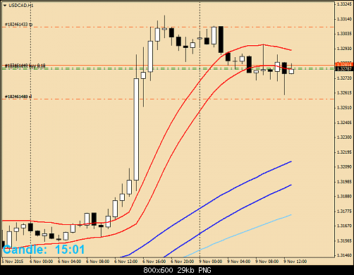     

:	USDCADH1.png
:	37
:	28.7 
:	447248