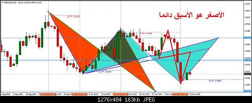     

:	gbpusd-d1-international-capital-markets.jpg
:	55
:	162.7 
:	447397