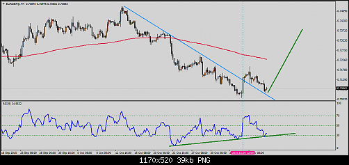     

:	EURGBP@H4.png
:	31
:	39.1 
:	447417