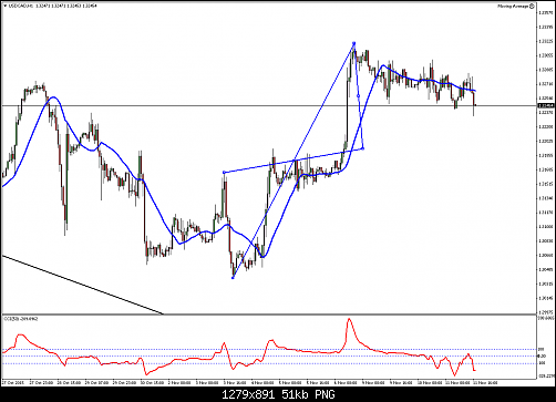     

:	USDCADH1.png
:	43
:	50.6 
:	447490