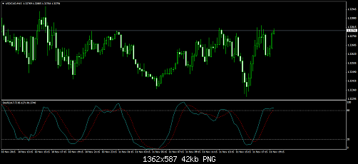     

:	USDCADM15.png
:	29
:	42.3 
:	447514