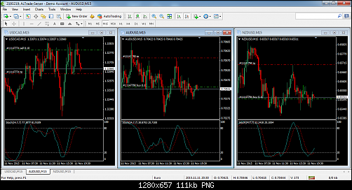     

:	audusd-m15-al-trade-inc-2.png
:	39
:	110.8 
:	447517