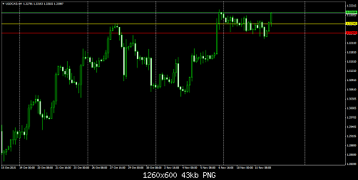     

:	USDCADH4fff.png
:	43
:	43.1 
:	447571