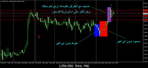     

:	USDCADH1.png22.png
:	130
:	49.8 
:	447599