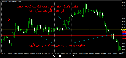     

:	USDCADH1.33.png
:	129
:	57.1 
:	447604