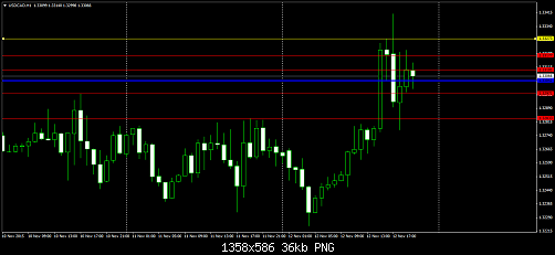     

:	USDCADH1.44.png
:	114
:	36.1 
:	447605