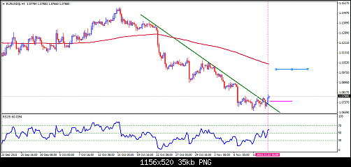     

:	EURUSD@H4.png
:	28
:	34.9 
:	447617