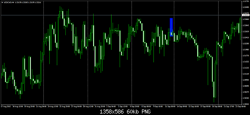     

:	USDCADH4.png
:	16
:	59.5 
:	447738