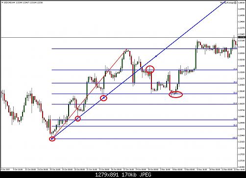     

:	USDCADH4.jpg
:	229
:	170.4 
:	447804