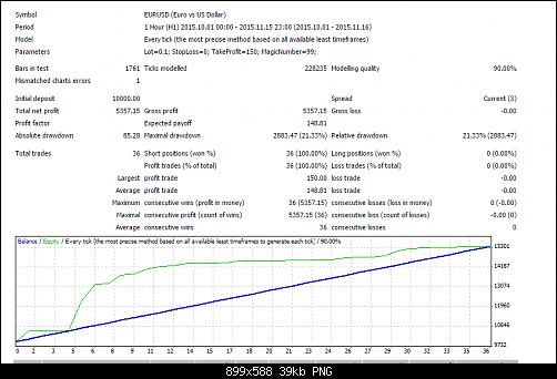     

:	wadah1.png
:	134
:	39.5 
:	447827