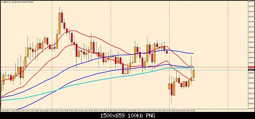     

:	gbpjpy-h1-fxdd.jpg
:	20
:	100.0 
:	447851