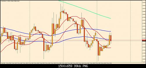     

:	eurusd-h1-fxdd.jpg
:	20
:	98.7 
:	447853