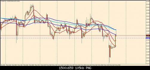     

:	eurjpy-h1-fxdd-2.jpg
:	39
:	104.9 
:	447856