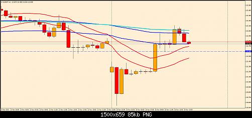     

:	eurjpy-h1-fxdd-1.jpg
:	36
:	85.0 
:	447880