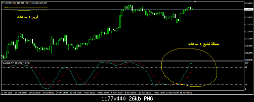     

:	usd-jpy.png
:	41
:	26.0 
:	447953