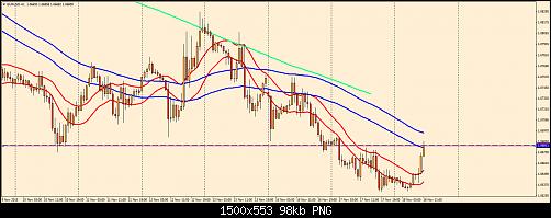     

:	eurusd-h1-1.jpg
:	19
:	98.4 
:	448015