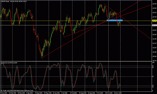 jpy.gif‏