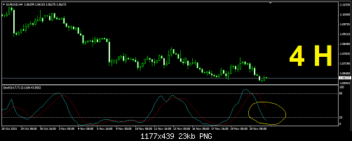     

:	EUR-USD 4H.png
:	32
:	23.5 
:	448230