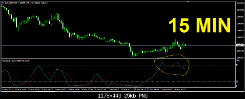     

:	EUR-USD 15MIN.png
:	38
:	25.4 
:	448231